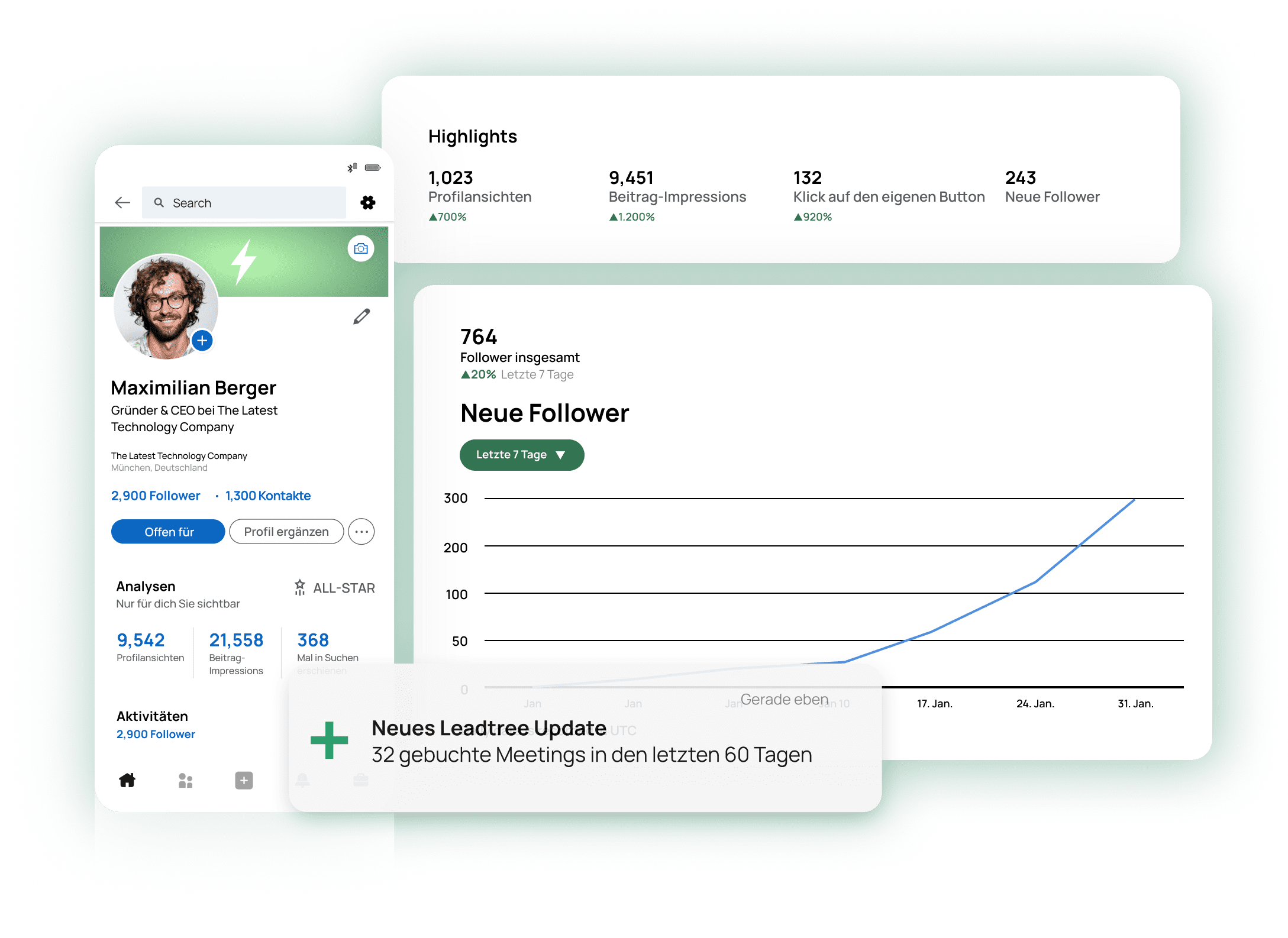 LinkedIn-Profil und Analyse-Dashboard mit wachsenden Followern und gebuchten Meetings